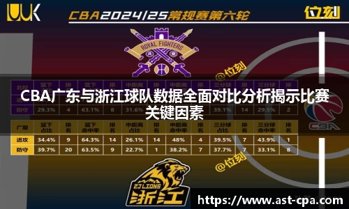 雷竞技官网地址